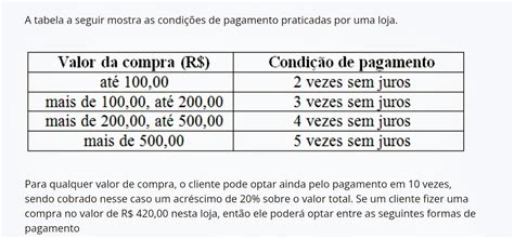 Solved A Tabela A Seguir Mostra As Condi Es De Pagamento Praticadas