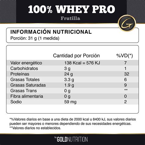 100 Whey Pro 5 Lb Gold Nutrition