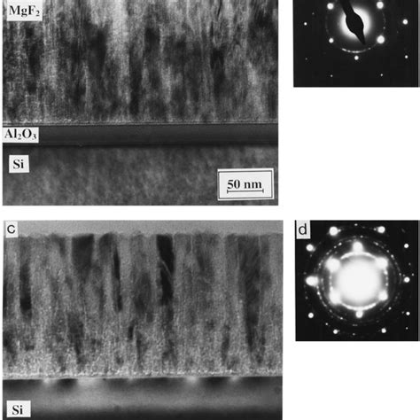 TEM Cross Sectional Micrographs And Their Corresponding Selected Area