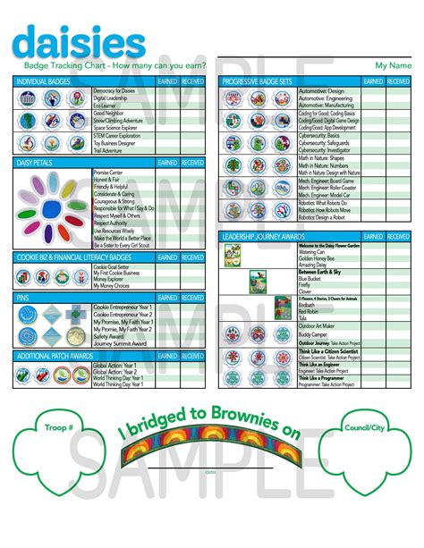 Girl Scouts Daisy Badge Tracking Chart Updated For 2024 2025 Instant Download Printable Keep