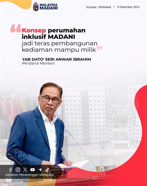 Konsep Perumahan Inklusif Madani Jadi Teras Pembangunan Kediaman Mampu