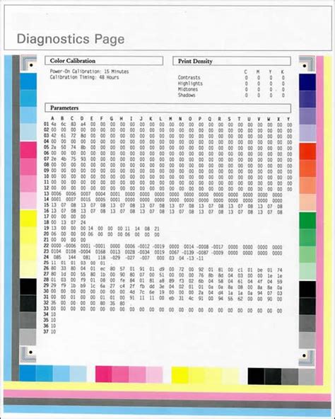 Hp Color Laserjet Pro Mfp M M Printers Printing Self Test Pages