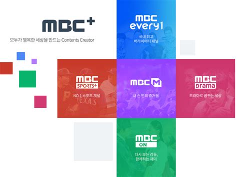 Mbc Plus