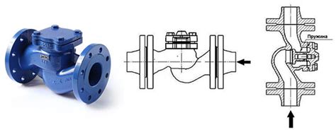 Клапаны обратные фланцевые, купить клапан обратный фланцевый в Киеве по ...