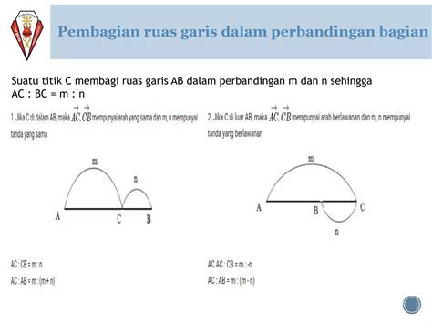 Vektor Matminat Kelas 10 Pptx