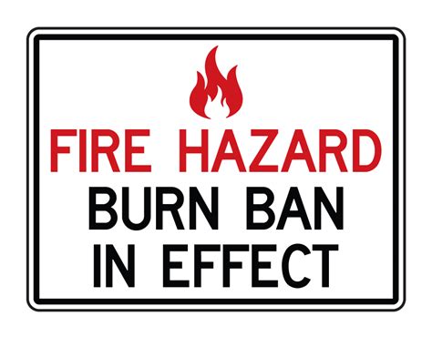 Buy our "Fire Hazard Burn Ban" sign from Signs World Wide