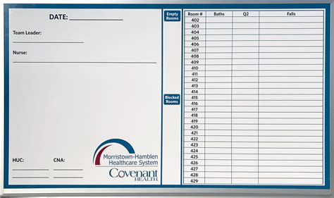 Hospital Whiteboard Templates