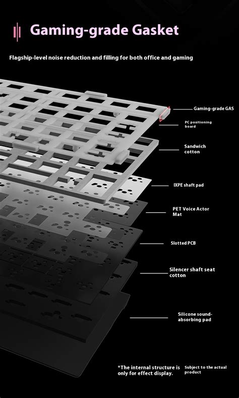 ATK V100 Semi Aluminum Wireless Mechanical Keyboard 100 Hot Swappable RGB GASKET Custom Gaming