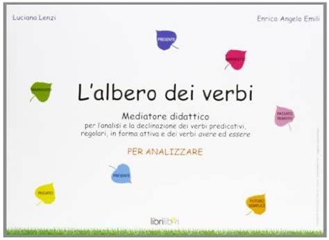 L Albero Dei Verbi Per Analizzare Mediatore Didattico Per L Analisi E