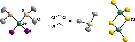 Bei2 Molecular Geometry