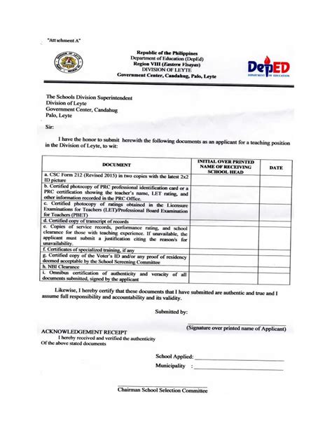 Certificate Of Rating Deped Design Talk