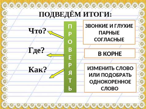 Правило парные согласные 2 класс: «Правописание парных согласных на ...