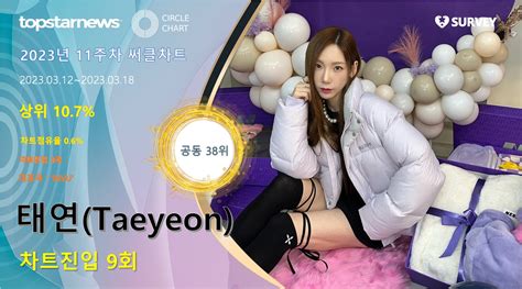 태연taeyeon 써클차트 9회 진입·점유율 공동 38위대표곡은 Invu 네이트 연예