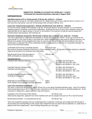 Fillable Online Substitute License Requirements And Application Fax