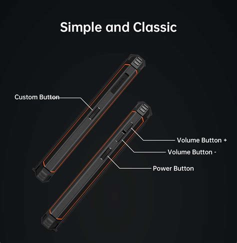 OUKITEL WP18 Overview