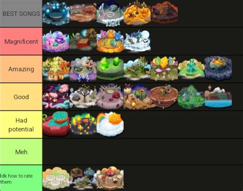 A Tier List Of All The Msm Islands Including Dof Rmysingingmonsters