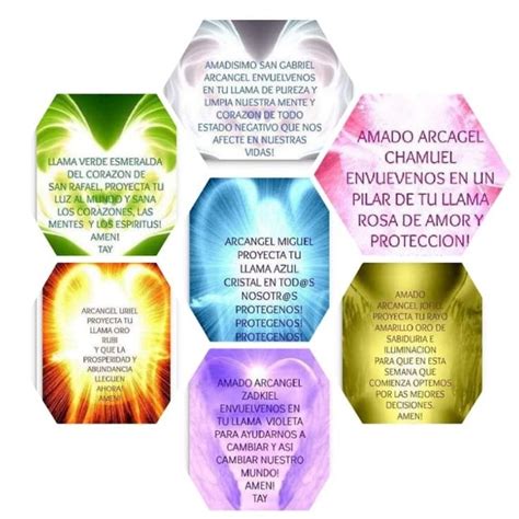 The Seven Chakras Are Arranged In Different Colors And Sizes With