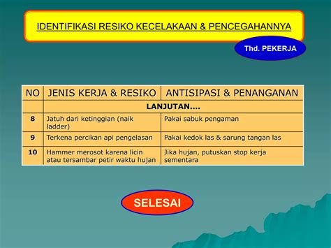 Pondasi Tiang Pancang Pelatihan Pu Rusun New Ppt