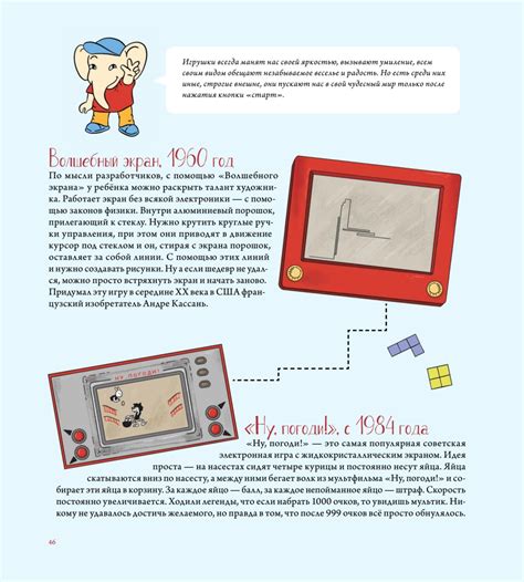 История игрушек игрушка попрыгушка 4 класс технология презентация