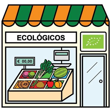 Pictogramas ARASAAC Tienda de productos ecológicos Tienda dibujo