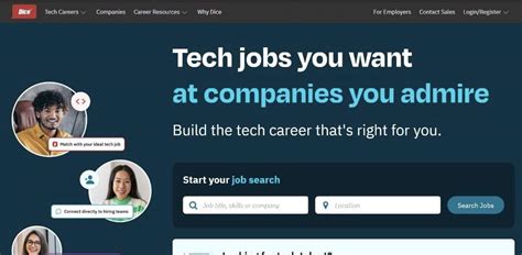 Best Talent Sourcing Tools For Recruiters Free Paid