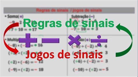 REGRAS DE SINAIS OU JOGOS DE SINAIS MATEMATICA YouTube