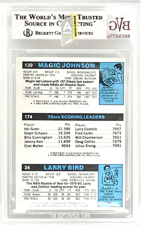 Topps Magic Johnson Larry Bird Julius Erving Rc Bvg Pwcc A