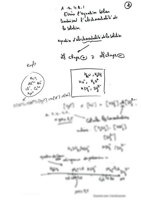 Solution Chimie Exercices Avec Corrig S De L Acides Bases Studypool