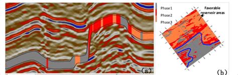 Seismic Facies Classification Profile A And Seismic Facies Plane