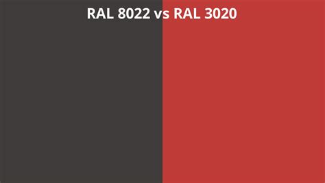 Ral Vs Ral Colour Chart Uk