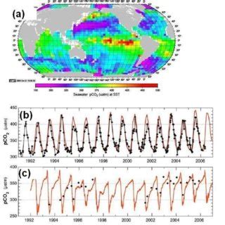 Spatial And Temporal Variability In Ocean Surface Pco A