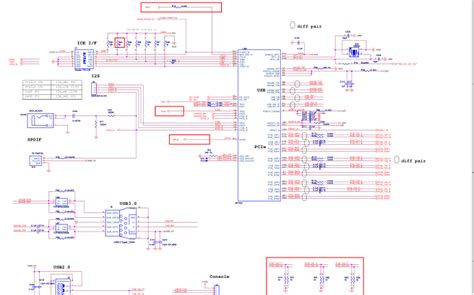 Mt7621 电子发烧友站内搜索