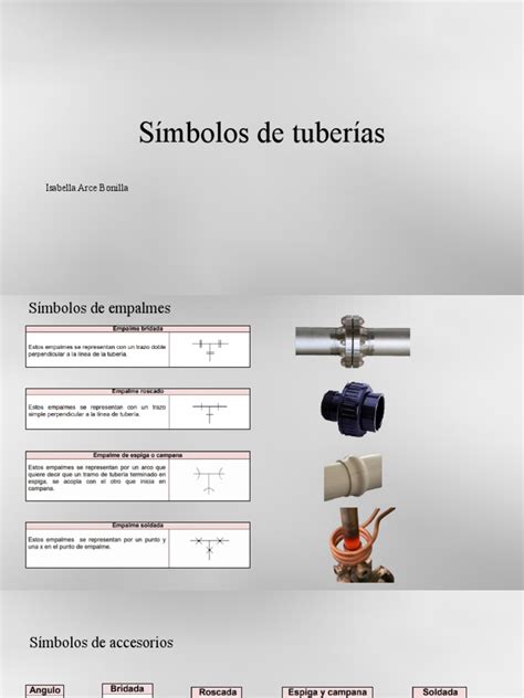 Símbolos De Tuberías Pdf Medida De Presión Bomba