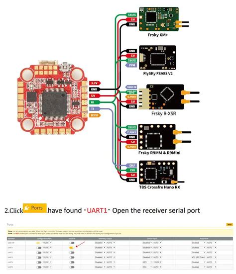 Hglrc Zeus F722 Mini Flight Control User Manual