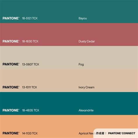 Pantone Color Chart with Different Colors and Fonts 