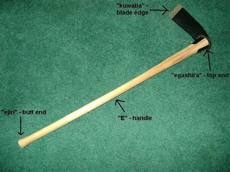 Kuwa Okinawan Hoe And Tool Of Self Defense Ikigai Way