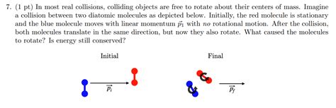 Solved 7. (1 pt) In most real collisions, colliding objects | Chegg.com