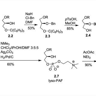 Four-step synthesis of PAF 5.6 from (S)-glycidol [73]. | Download ...