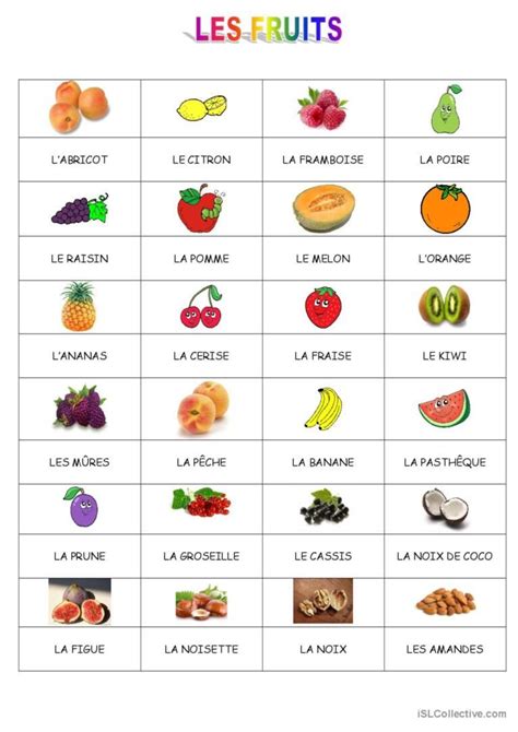 Les Fruits Les Fruits En Français Apprendre Les Fruits Fruits