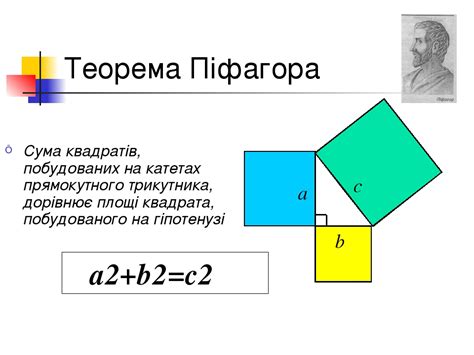 Теорема Піфагора