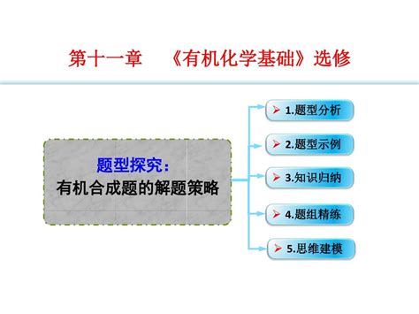 2016届高考化学一轮复习课件：11 15题型探究有机合成题的解题策略新人教版word文档在线阅读与下载无忧文档