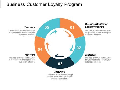 Business Customer Loyalty Program Ppt Powerpoint Presentation Gallery