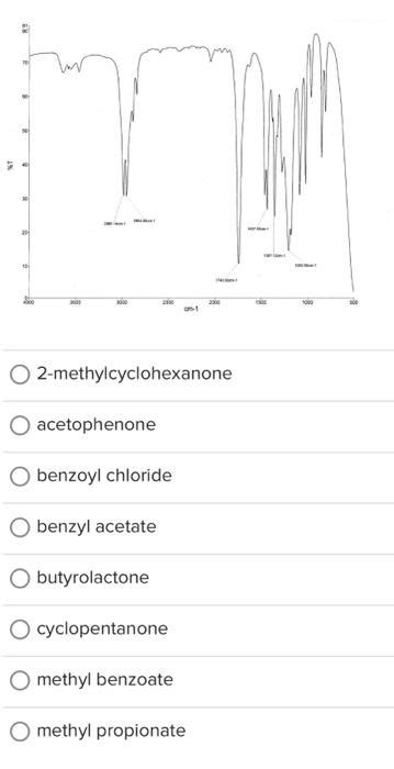 Solved 2 Methylcyclohexanone Acetophenone Benzoyl Chloride Chegg