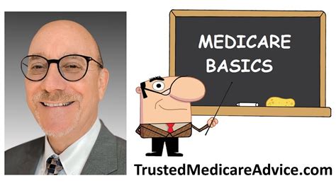 Medicare Basics What Is Medicare Medicare Explained Youtube