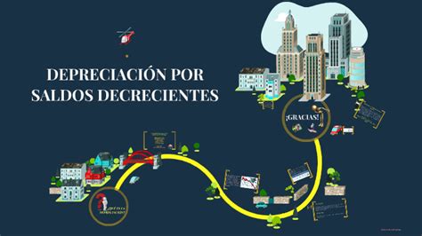 DEPRECIACIÓN POR SALDOS DECRECIENTES by nicol lopez mendez on Prezi