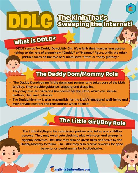 DDLG Meaning: What Does DDLG Mean? - English Study Online