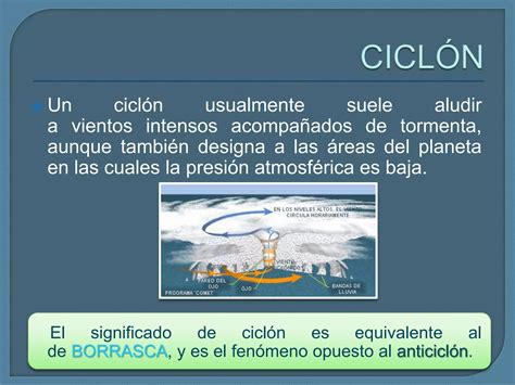 Ciclones Y Anticiclones PPT