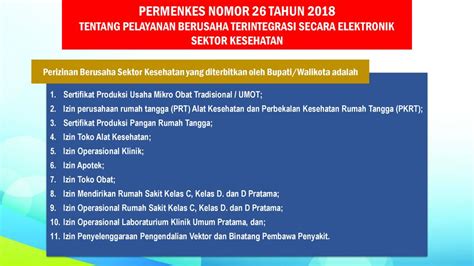 Implementasi Perizinan Ppt Download