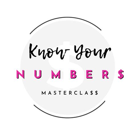 Know Your Numbers Masterclass