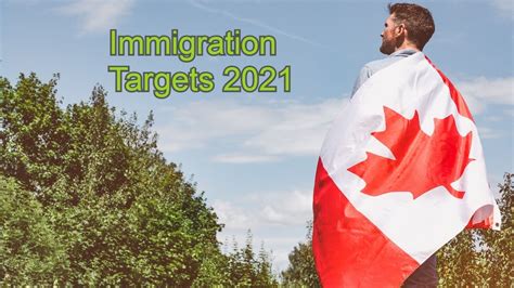 Canada Immigration Know Your Options Youtube